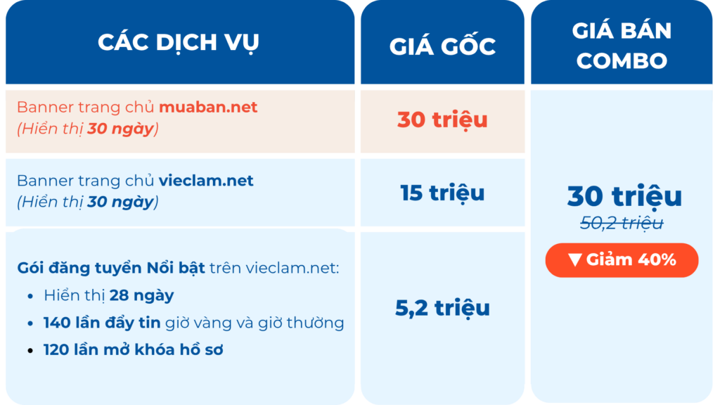 bang-gia-banner