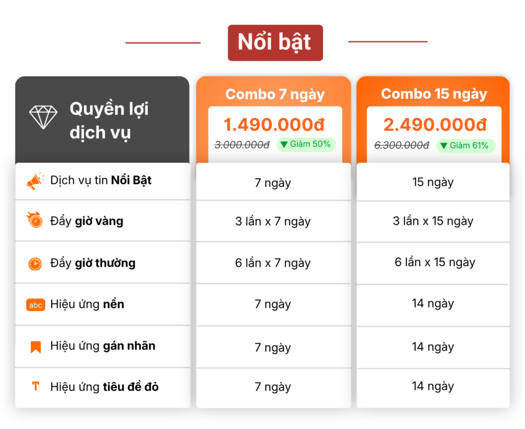 combo-tin-le-noi-bat