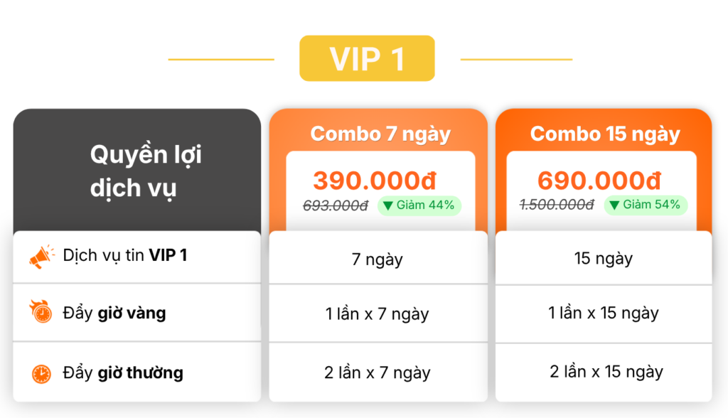 combo-tin-le-vip1